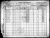 Censo de 1930 - Garnica Leyja