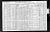 1910 Census