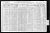 1910 Census